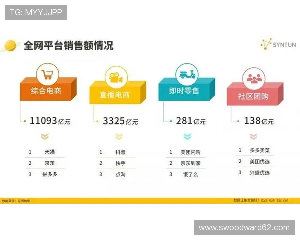新爱体育官网平台：如何利用平台数据分析提升投注成功率